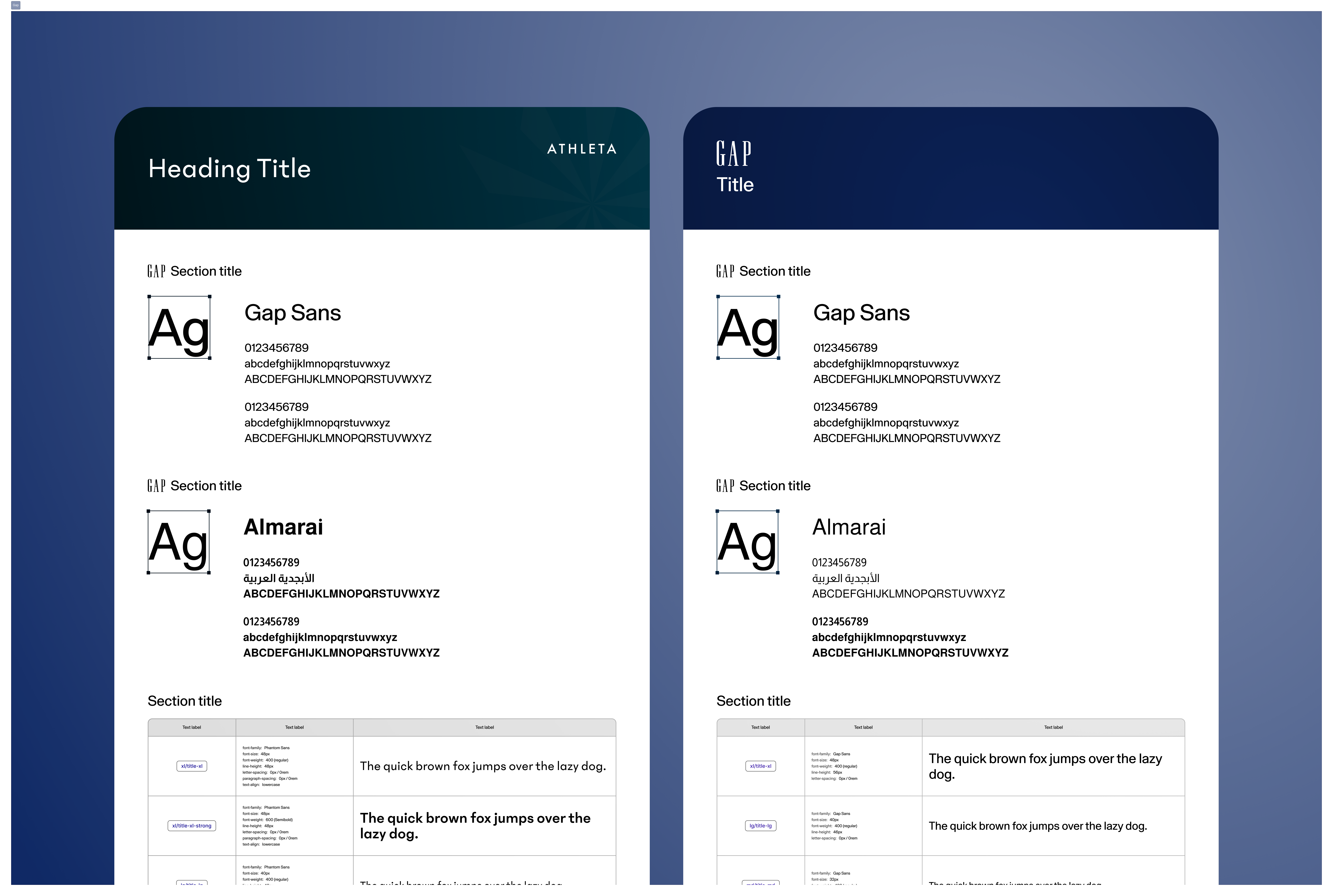 Gap Athleta design system